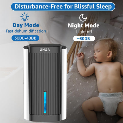 KNKA Dehumidifier,95 OZ Water Tank, (800 sq. ft) Quiet Dehumidifier for Basement