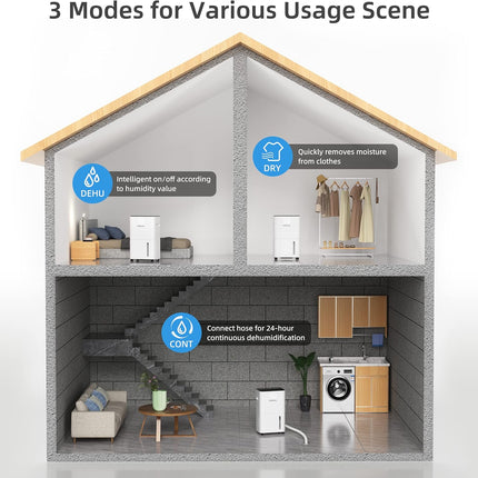 HOGARLABS 3500 Sq. Ft 50 Pint Energy Star Dehumidifier for Home Basements Bedroo
