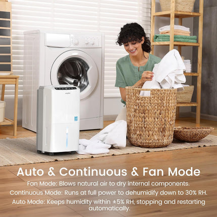 Waykar 2,000 Sq. Ft Energy Star Dehumidifier for Home and Basements, with Auto o