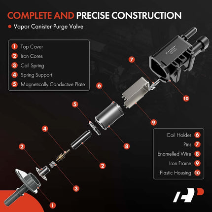 A-Premium Vapor Canister Purge Solenoid Valve Compatible with Chevrolet Silverad