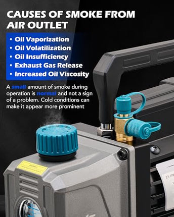 Orion Motor Tech AC Vacuum Pump and Gauge Set, 1/4 hp 3.5 cfm Vacuum Pump Manifo