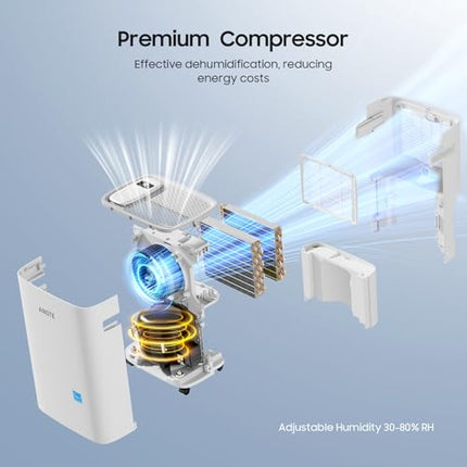 52 Pints Energy Star Dehumidifier for Basement, ANDTE 4500 Sq.Ft Home Dehumidifi