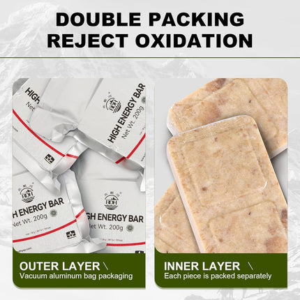BDH High Energy Bar 36800Kcal Emergency Ration Biscuits Long Shelf-life | 2xLarg