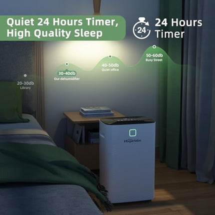 HOGARLABS 34 Pint Smart Dehumidifiers for Home and Basements, with 3 Working Mod