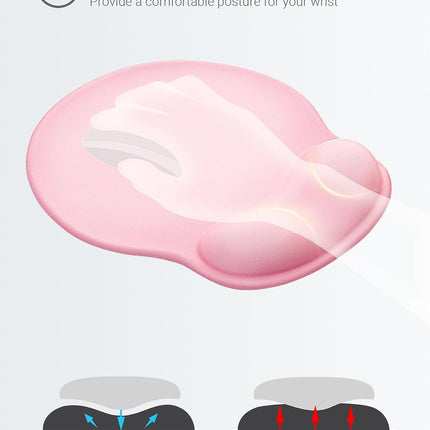 MOLMO Ergonomic Mouse Pad Wrist Support, Comfortable Mouse Pad Wrist Rest, Relie