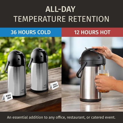 Thermal Coffee Carafe 74Oz, Keeps Coffee Hot for 12Hrs & Cold for 24Hrs, Stainle