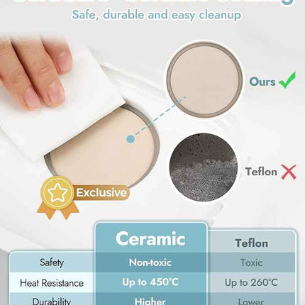 Papablic Baby Bottle Sterilizer and Dryer, Electric Steam Sanitizer for Baby Bot