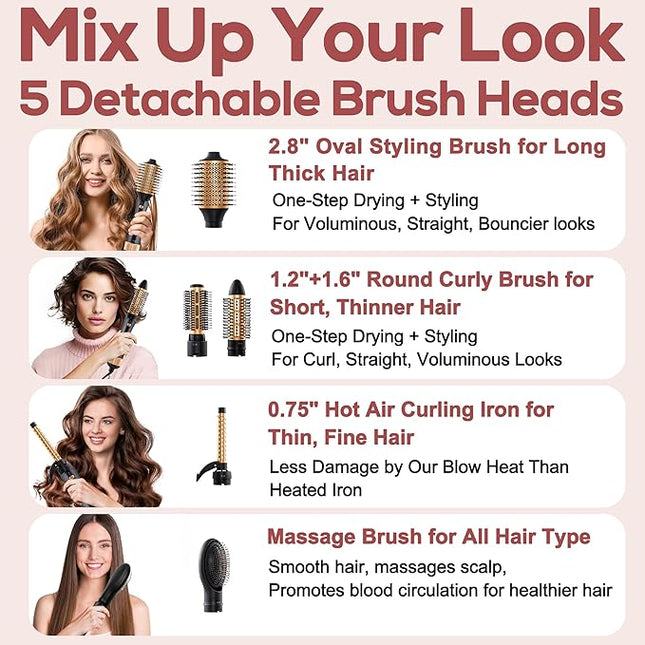 Blow Hot-Air Hair Dryer Brush - 5-in-1 Set for One-Step Drying, Volumizing, Styl