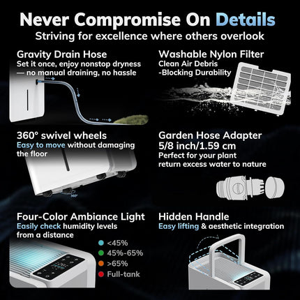 AEOCKY 50 Pint Compressor Dehumidifier for Basement & Home, 3500 Sq Ft