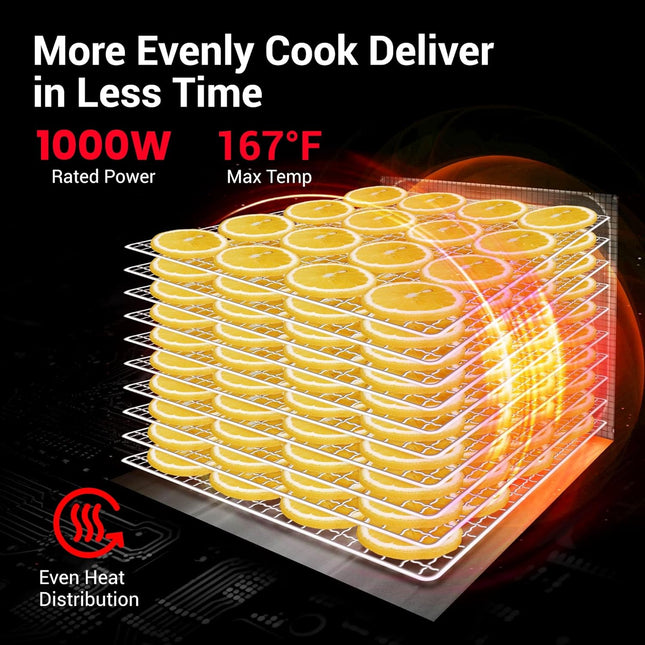 London Sunshine® Commercial Grade Food Dehydrator - Double Wall Stainless Steel