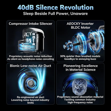AEOCKY 50 Pint Compressor Dehumidifier for Basement & Home, 3500 Sq Ft
