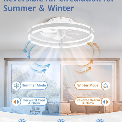 Ceiling Fans with Lights and Remote, 19.7'' Low Profile Ceiling Fans, 3000-6000K