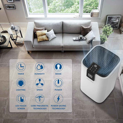 HOGARLABS 70 Pint Smart Dehumidifiers for Home and Basements, with 2 Working Mod