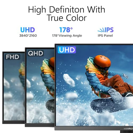 KOORUI 27N7U 27 inch 4K Monitor, UHD (3840 x 2160p) IPS Display, HDR 400, DCI-P3