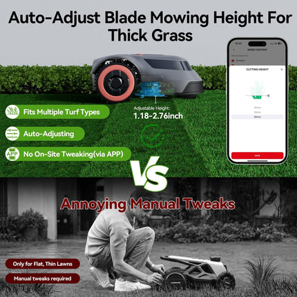 Redkey MGC1000 Robot Lawn Mower for 10800 Sq Ft with 590 ft Boundary Wire, C-ToF Navigation & App Control