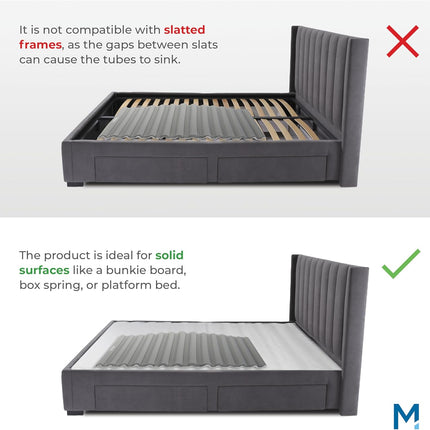 Premium Saggy Mattress Support (2X Large) Extra Firm Sagging Mattress Support Pa