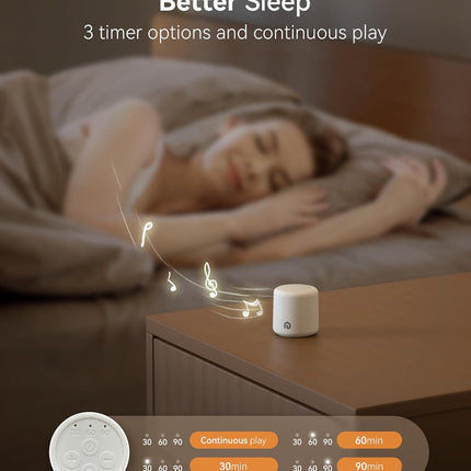 Dreamegg White Noise Machine - Portable Sound Machine Baby Adult, Travel White N