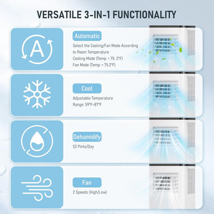 Portable Air Conditioner, 10000 BTU 3-in-1 Cooling, Dehumidifier, Fan with Remot