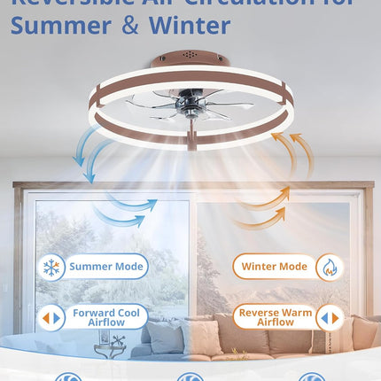 Low Profile Ceiling Fans with Lights and Remote, 19.7'' Modern Flush Mount Ceili