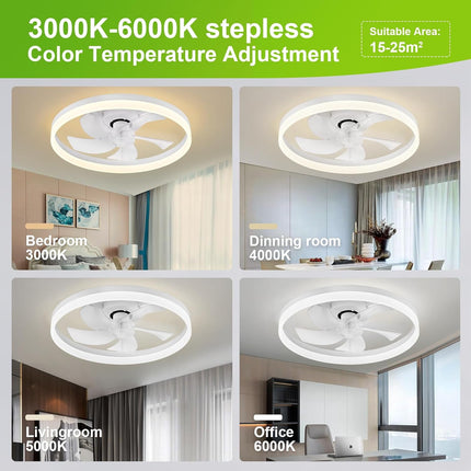 Leoezya Modern Flush Mount Low Profile Ceiling Fans with Lights and Remote, 6 Sp