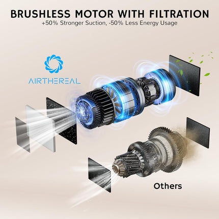 AIRTHEREAL T1 Touchless Vacuum Automatic Dustpan with 2 Operation Modes - Ultra