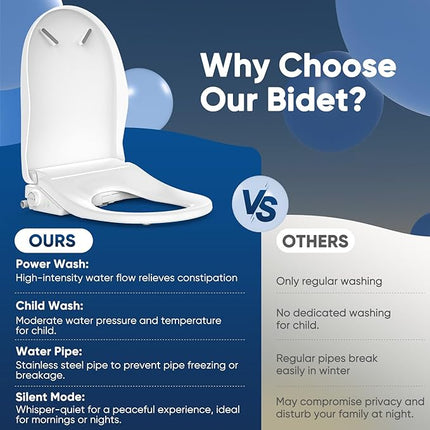 FVZ Bidet Toilet Seat Smart Electric Heated Toilet Seat with Warm Water & Dryer,