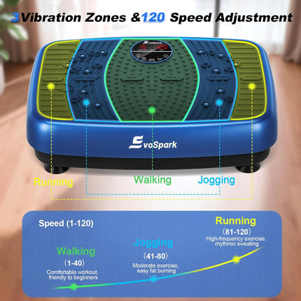 EvoSpark Vibration Plate Exercise Machine (2026) with Dual Motors, 120 Speeds, Remote & 450 lb Capacity