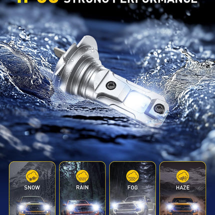 AUXITO H7 LED Headlight Bulbs, 600% Brightness 6500K White 1:1 Mini Size H7 LED