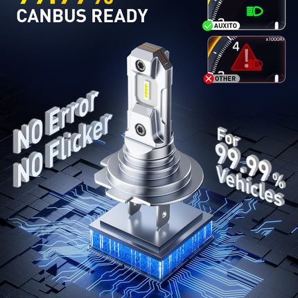 AUXITO H7 LED Headlight Bulbs, 600% Brightness 6500K White 1:1 Mini Size H7 LED