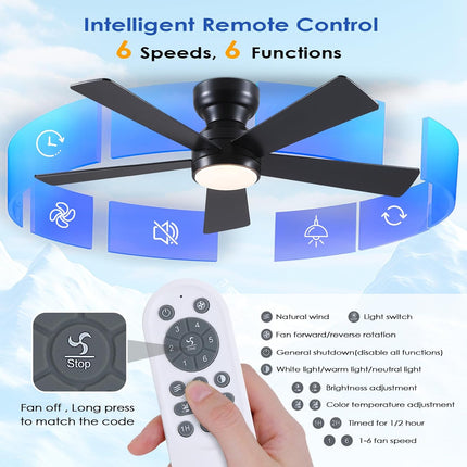 FAULTY Black Ceiling Fans with Lights - 46" Flush Mount Ceiling Fan with Remote