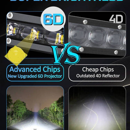 COLIGHT 20 inch LED Light Bar Curved Single Row 6D Projector Lens Spot Flood Com