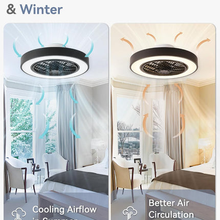 LEDIARY 20 Inch Low Profile Ceiling Fans With Lights, Led Bladeless Ceiling Fan,