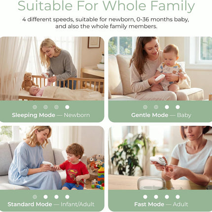 Momcozy Baby Nail File Electric, Gentle Baby Nail Trimmer Electric, Baby Nail Cl