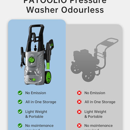 Pressure Washer, 4000PSI 2.6 GPM Max Power Washer with Foam Cannon 23FT Hose PAT