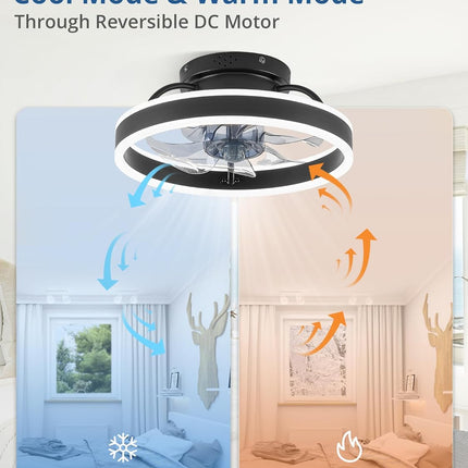 Low Profile Ceiling Fans with Lights and Remote, 19.7'' Modern Flush Mount Ceili
