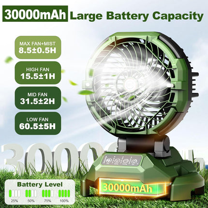 Portable Misting Fan 150° Oscillating,30000mAh Rechargeable Battery Powered,4 St