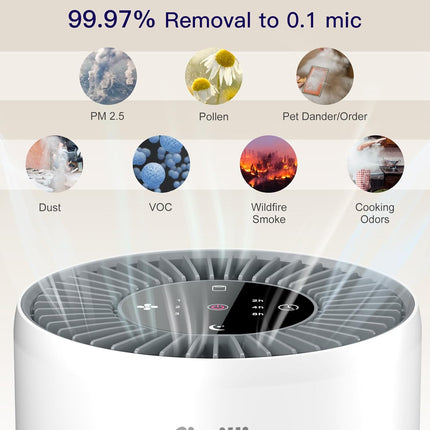 Aircillin Air Purifiers Large Room with HEPA Filters, Air Purifier for Home Bedr