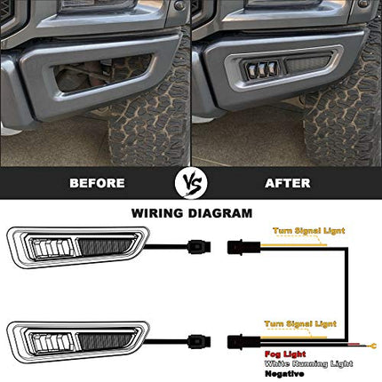 MOVOTOR Fog Lights with Sequential Amber Turn Signal DRL Bumper Fog Driving Ligh