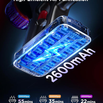 MQDXE Cordless Stick Vacuum Cleaner: 550W Powerful Suction, LED Display, 55 Min