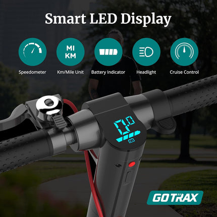 Gotrax GXL V2 Series Electric Scooter for Adults, Max 15/61Km Range, 25/32Km/h S