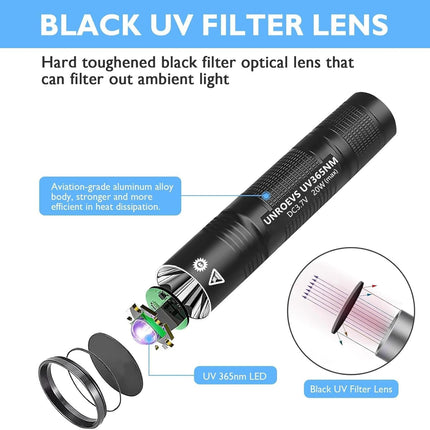 UNROEVS UV Flashlight Rechargeable 365nm Black Light for Pet Urine Detection,Sma