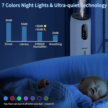 Humidifiers for Bedroom Large Room,ZXBEER 9L Top Fill Ultrasonic Humidifier with