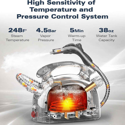 Steam Cleaner, Multipurpose Powerful Steamer with 21 Accessories, 248°F High-Tem