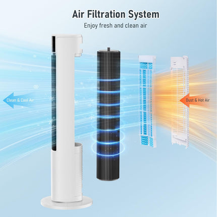 3-in-1 Evaporative Air Cooler, 40" Cooling Fan, 75° Oscillation, 3 Speeds 4 Mode