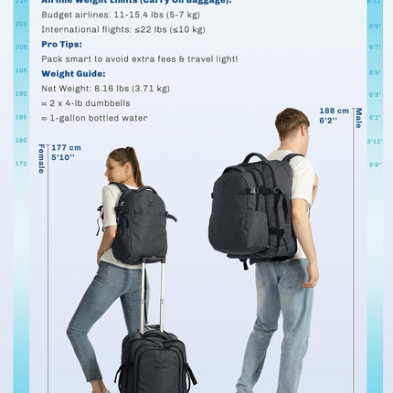 Hynes Eagle 2 in 1 Travel Backpack 22 inches Carry on Luggage 63L Rolling Backpa