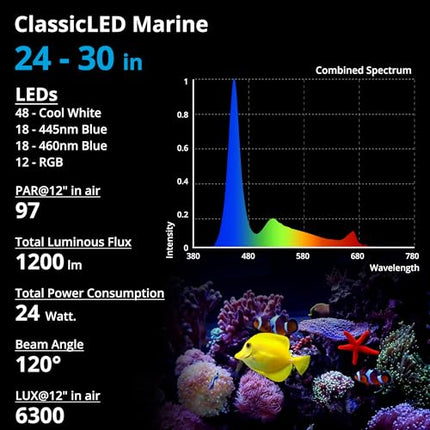 NICREW Saltwater Aquarium Light, Marine LED Fish Tank Light for Coral Reef Tanks