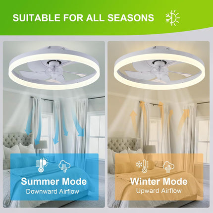 Leoezya Modern Flush Mount Low Profile Ceiling Fans with Lights and Remote, 6 Sp