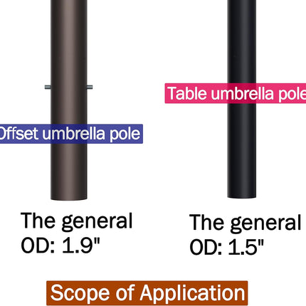 Deck Man Patio Table/Offset Umbrella Railing Holder, Stainless Steel Outdoor Umb