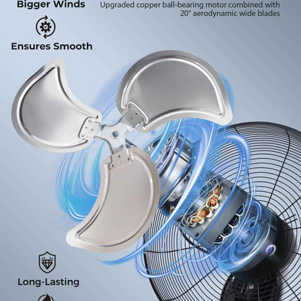 LCVZTECH 20 inch Wall Mount Fan Oscillating, 3-Speed 5500 CFM High Velocity Indu
