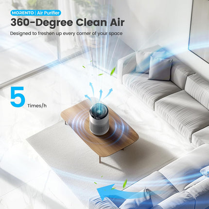 MORENTO Air Purifiers for Home, Air Purifier for Smoke Pet Dander Odors with Fra